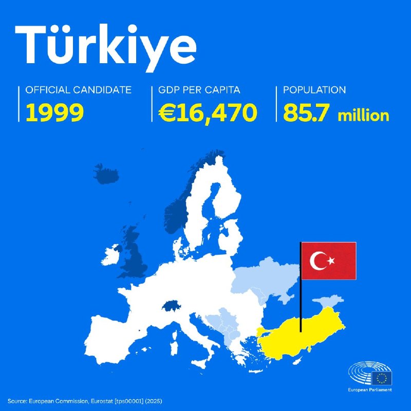 Европарламент призвал Турцию к реформам для вступления в ЕС: что это значит для Алаверди