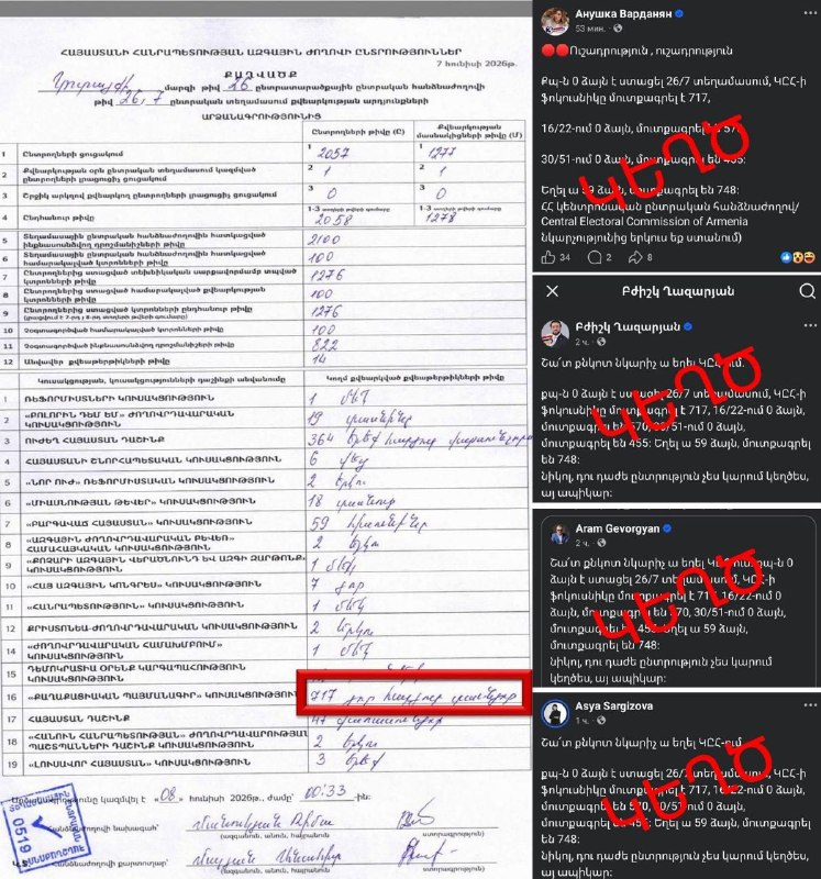 Тарон Чахоян опровергает ложь о результатах выборов в Алаверди