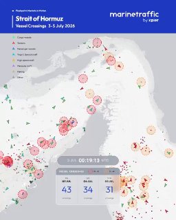 Трафик в Ормузском проливе остаётся стабильным, несмотря на сообщения об ударах