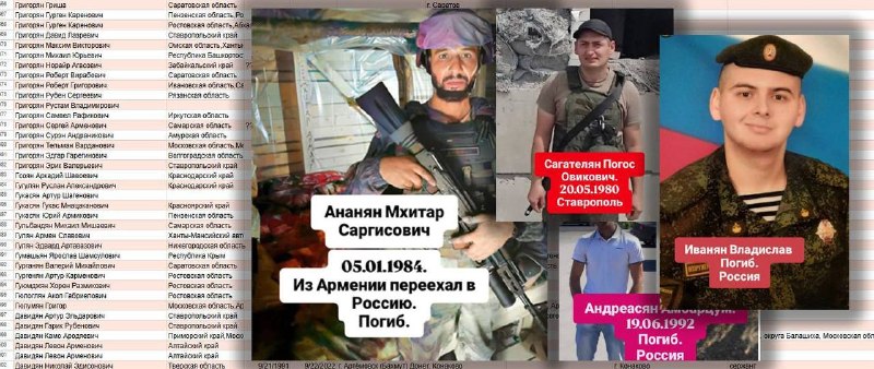 Флаг Армении на фоне карты, символизирующей участие армян в конфликте